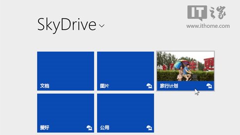 Win8.1内置的SkyDrive网盘功能应用实际操作技巧3