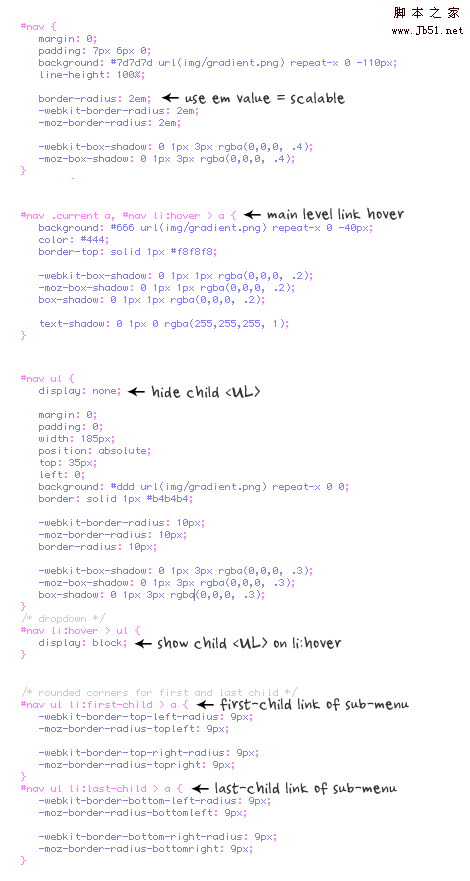 CSS3 网页下拉菜单代码解释 中文翻译5