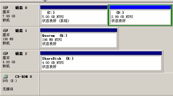 在VMWare中配置SQLServer2005集群 Step by Step(四) 集群安装12
