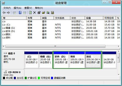 Win8系统由于病毒或者误操作导致磁盘驱动器号丢失的解决方法2