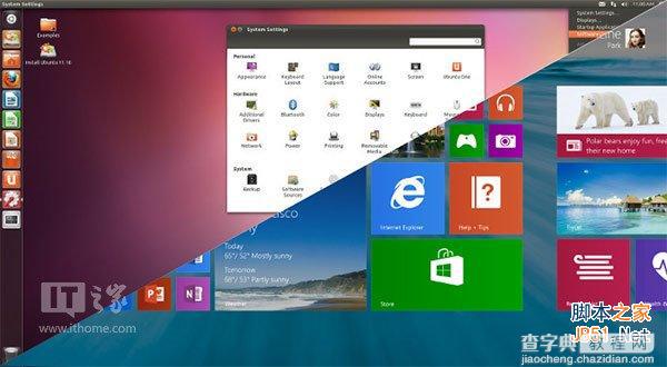 XP退休后谁接管？Win8.1还是Ubuntu1