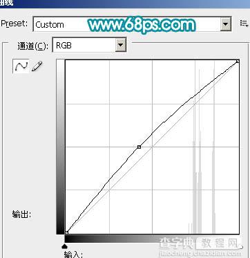 Photoshop 手机照片转成清晰的手绘效果17