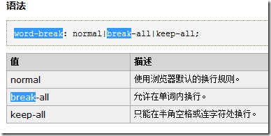 一些常被你忽略的CSS小知识【必看】11