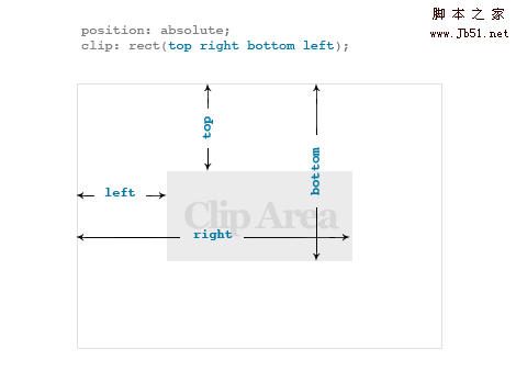 CSS3 简单又实用的5个属性1