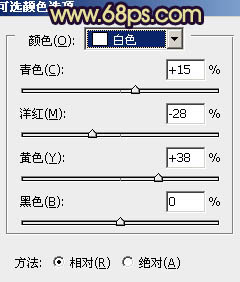 Photoshop将山野人物图片调成橙黄的秋季色5