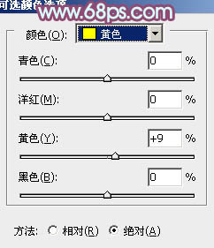 Photoshop将室内人物图片调制出淡淡的蓝红色17