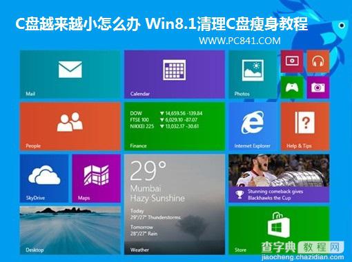 Win8.1清理C盘瘦身解决C盘越来越小的问题1