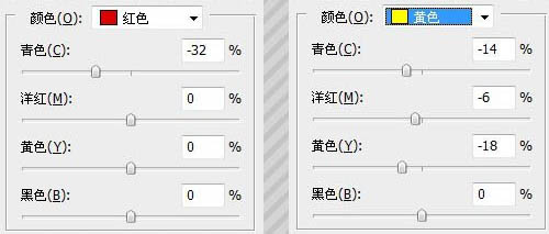 Photoshop 调出外景照片偏灰的红色调10