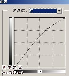 Photoshop 艳丽梦幻的水下人物照片5