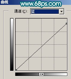Photoshop 调出外景人物图片梦幻的青色调15