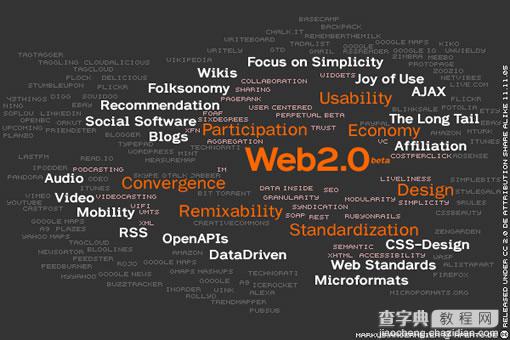 用图来解释什么是Web2.04