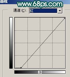 Photoshop 调出情侣照片淡淡的青灰色19