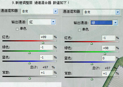 Photoshop将外景儿童照片调出光亮的粉色调12