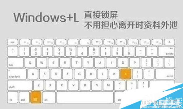 windows常用快捷键有哪些，windows快捷键用法大全1