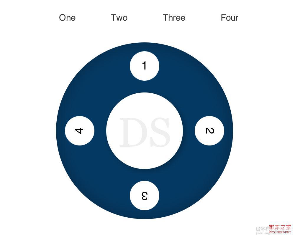CSS圆形旋转效果 纯CSS制作圆形旋转菜单效果(七步完成)6