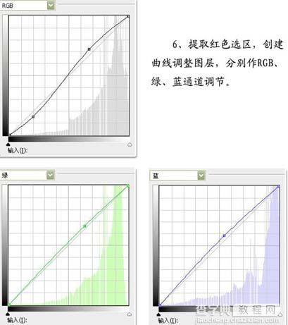photoshop照片教程_美女照片的蓝色天空8