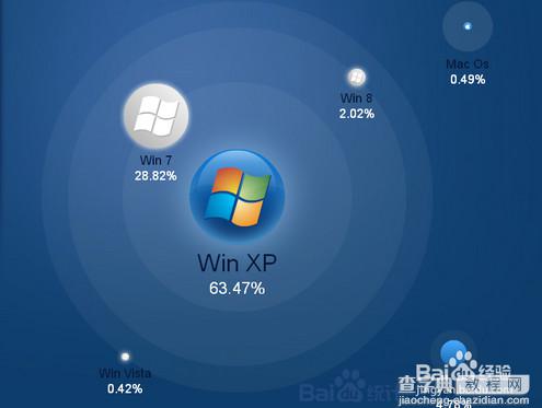 windows xp系统停止服务怎么办 xp系统升级win7系统图文教程1