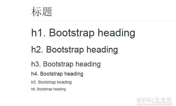 Bootstrap3.0学习笔记之页面布局1