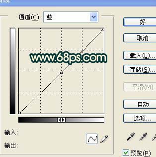 PS调色教程：MM照片暗黄色调13