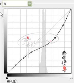 Photoshop Lab模式让照片变换季节3