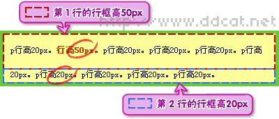 CSS教程：行高line-height属性(1)6