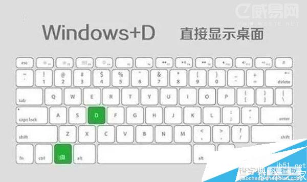 windows常用快捷键有哪些，windows快捷键用法大全3