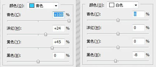 Photoshop 给生活照片润色的快速方法6