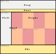 简单学习CSS网页布局(初学者)14