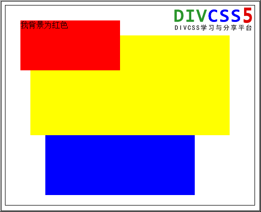 DIV重叠 CSS让DIV层叠 两个DIV或多个DIV顺序重叠加2