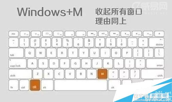 windows常用快捷键有哪些，windows快捷键用法大全4