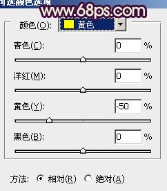 Photosho将写意人物图片调出柔和的淡暖色5