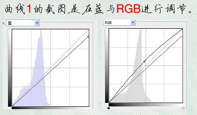 Photoshop调出外景人物照片柔美的秋季色4