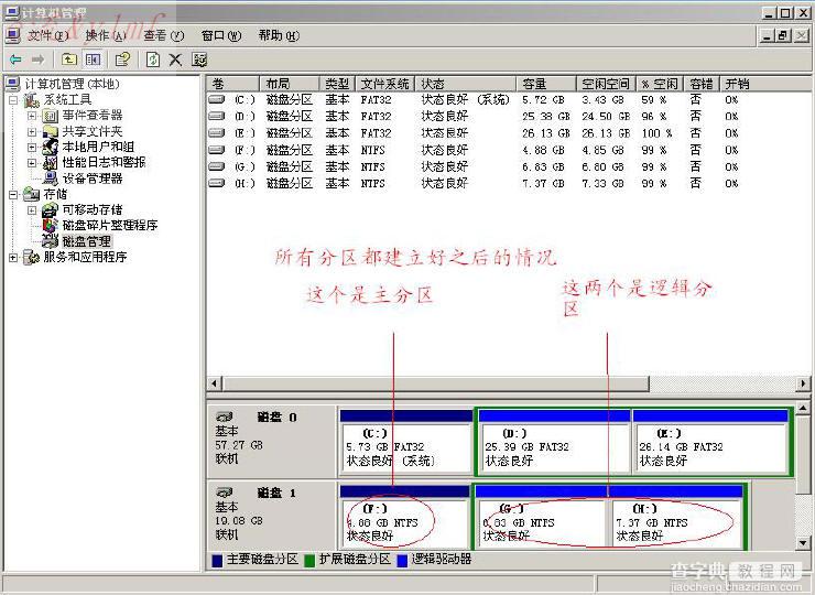 在windows下给新硬盘分区图解_图解硬盘分区22