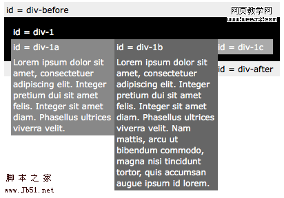 网页制作学习教程 CSS Position8