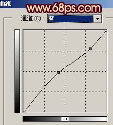 Photoshop 人像图片简化处理18