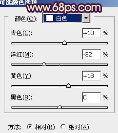 Photoshop将公路人物图片调成灿烂的暖色调9