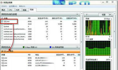 Win7系统利用自带功能找出QQ好友IP地址图文教程1