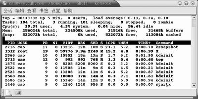 Linux常用系统管理命令(top、free、kill、df)2