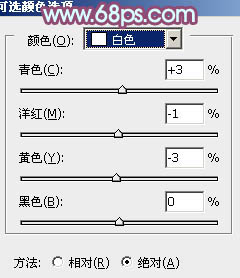 Photoshop将室内人物图片调制出淡淡的蓝红色21