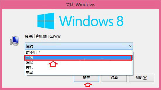 Win8.1怎么注销电脑？Win8/8.1注销在哪及注销方法介绍3