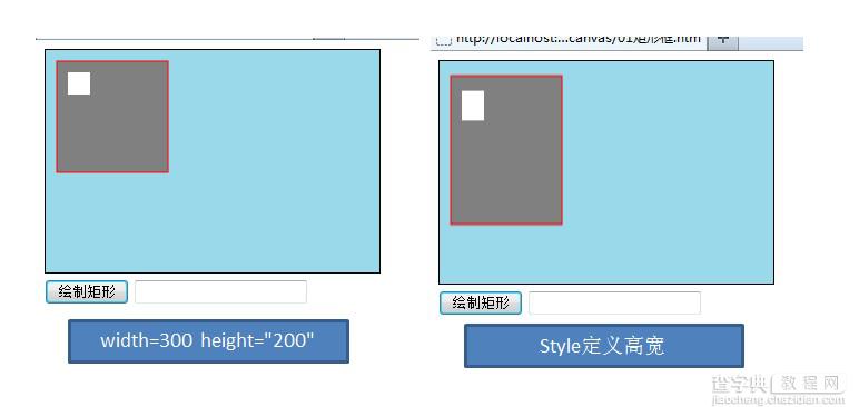 HTML5 绘制图像(上)之:关于canvas元素引领下一代web页面的问题1
