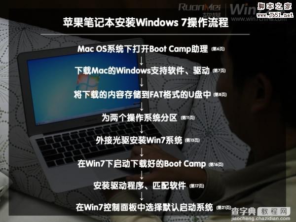 macbook air 装win7图文攻略27