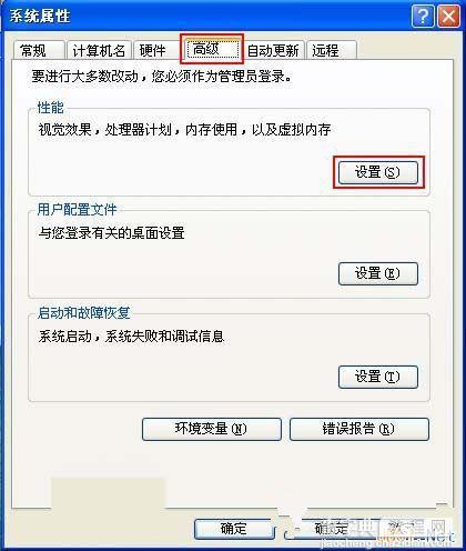 Windows XP总是提示虚拟内存最小值太低的解决方法3