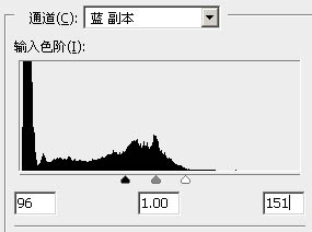 Photoshop 打造熊熊燃烧的烈焰人物15