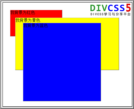 DIV重叠 CSS让DIV层叠 两个DIV或多个DIV顺序重叠加1