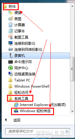 怎么把系统和所有文件弄到新电脑(Windows轻松传送可以办到)2