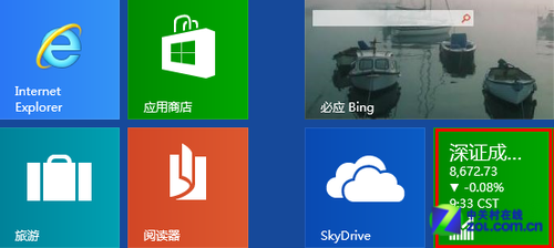 win8通知管理与财经应用(图解)8