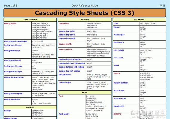 收集的22款给力的HTML5和CSS3帮助工具14