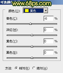 Photoshop下将外景人物图片调成古典暗绿色6