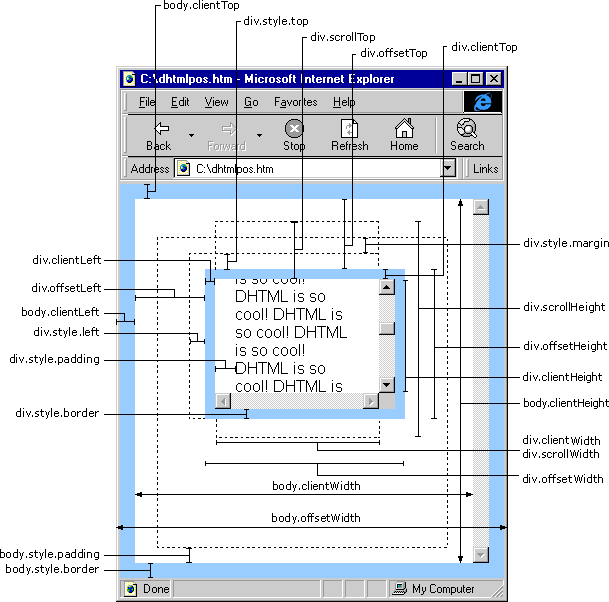 帮助你好好学习CSS的“边”和“内容”1